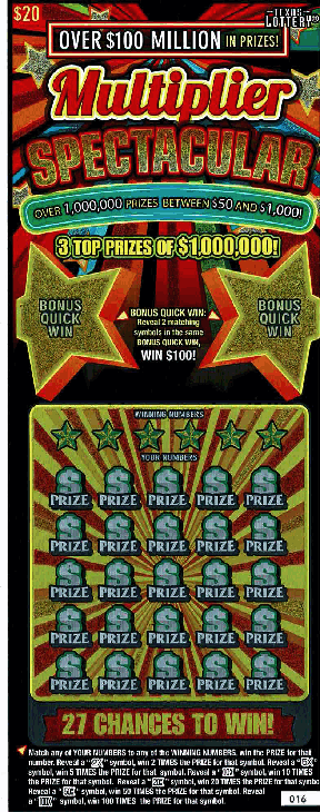 Multiplier spectacular